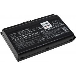 batéria pre Clevo NP6350